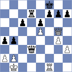 Jakubowska - Batchimeg (Chess.com INT, 2021)