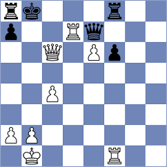 Martinez Pla - Rodriguez Lopez (chess.com INT, 2024)