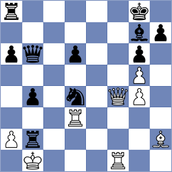 Rychkov - Andreikin (chess.com INT, 2023)