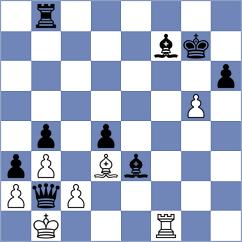 Vujic - Fajdetic (chess.com INT, 2022)