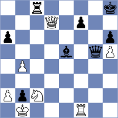 Carroll - Granara Barreto (Chess.com INT, 2021)