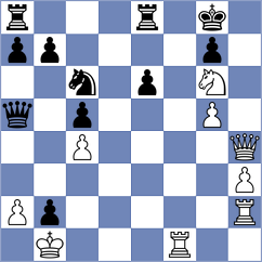 Saravana - Lorparizangeneh (chess.com INT, 2024)