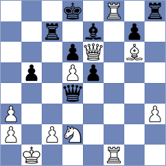 Djokic - Belli (chess.com INT, 2023)