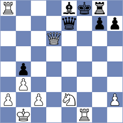 Divya - Tu (Chess.com INT, 2020)