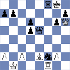 Sourath - Kuzubov (chess.com INT, 2024)