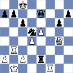 Bluebaum - Bykhovsky (chess.com INT, 2020)