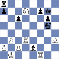 Matinian - Manukyan (chess.com INT, 2023)