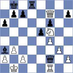 Sairam - Balaji (chess.com INT, 2022)