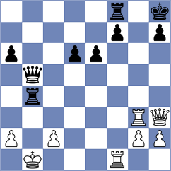 Michelle - Mohammad Fahad (Chess.com INT, 2021)
