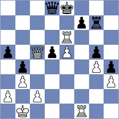 Francisco Guecamburu - Cueto (chess.com INT, 2024)