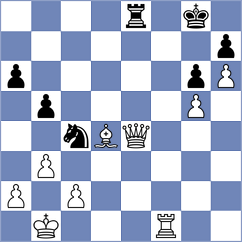 Novikova - Djordjevic (Chess.com INT, 2021)
