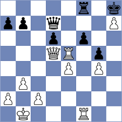 Mikhailovsky - Tokman (chess.com INT, 2021)