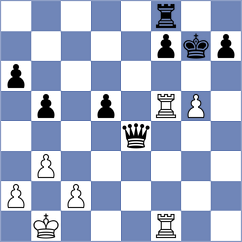 Campelo - Trichkov (Chess.com INT, 2020)