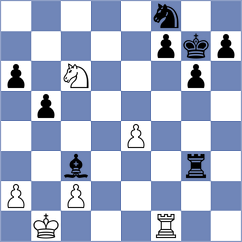 Degenbaev - Todorovic (chess.com INT, 2023)