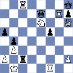 Guerra Mendez - Fiedorek (chess.com INT, 2023)