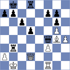 Ferrufino - Ljukin (chess.com INT, 2024)