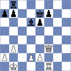 Dzida - Esquivias Quintero (chess.com INT, 2024)