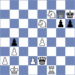 Kazakouski - Zakirov (chess.com INT, 2024)