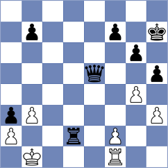 Kang - Papasimakopoulos (chess.com INT, 2023)