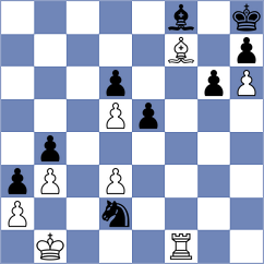 Alice - Eynullayev (chess.com INT, 2023)
