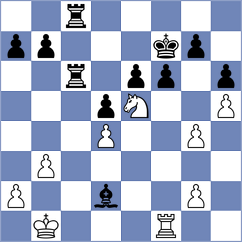 Bochnicka - Schuster (chess.com INT, 2024)