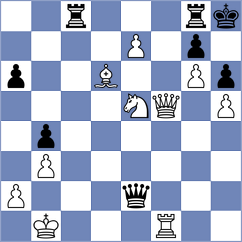 Pinero - Chyngyz (chess.com INT, 2024)