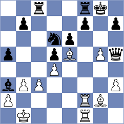 Christiansen - Indjic (chess.com INT, 2024)