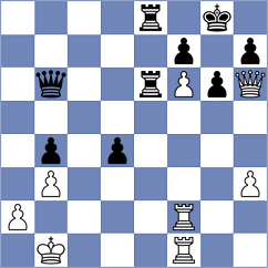 Gabuzyan - Cervantes Landeiro (chess.com INT, 2023)