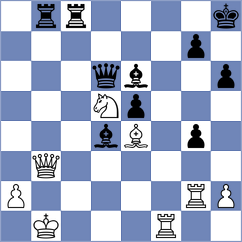 Caglar - Castaneda (chess.com INT, 2024)