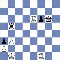 Pichot - Rozhkov (chess.com INT, 2021)