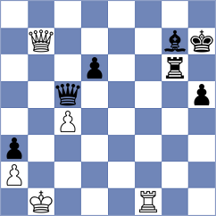 Aalto - Sharavdorj (chess.com INT, 2023)