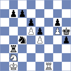 Lisik - Ivanisevic (Chess.com INT, 2021)