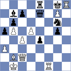 Risteski - Bogaudinov (chess.com INT, 2023)