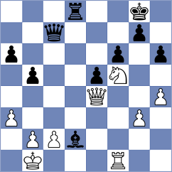 Nithyalakshmi - Vargas Rodriguez (chess.com INT, 2023)