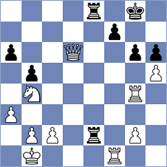 Sokolin - Chung (Chess.com INT, 2020)