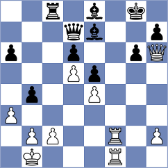 Manelyuk - Gadimbayli (chess.com INT, 2023)