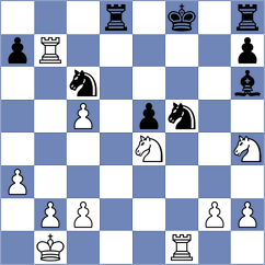 Musovic - Klinova (chess.com INT, 2023)