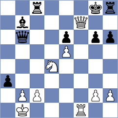 Vivas Zamora - Kaldarova (chess.com INT, 2024)