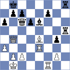 Serra Canals - Curtis (chess.com INT, 2024)
