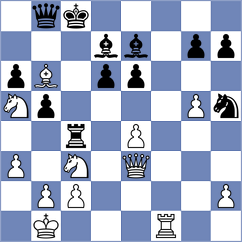 Dominguez Perez - De Winter (chess.com INT, 2024)
