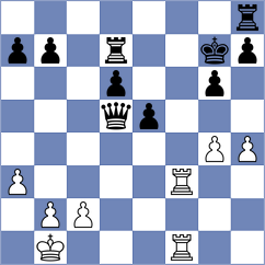 Musovic - Itkin (Chess.com INT, 2020)