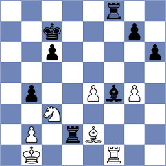 Deveci - Mazurkiewicz (chess.com INT, 2024)