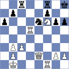 Ibrahimli - Loy (chess.com INT, 2022)