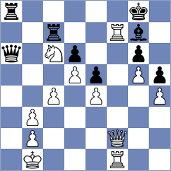 Deviprasath - Hernandez (chess.com INT, 2024)