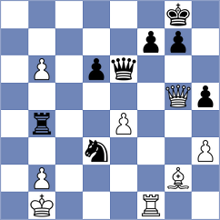 Brodsky - Garakov (chess.com INT, 2023)