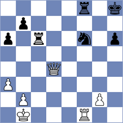 Salgado Lopez - Leschinsky (chess.com INT, 2023)