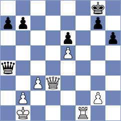Bryakin - Postlmayer (chess.com INT, 2024)