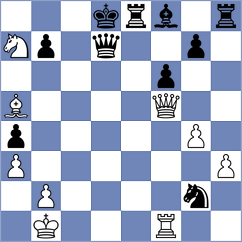 Benkovic - Svetushkin (Chess.com INT, 2020)
