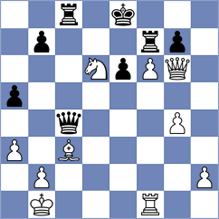 Kopczynski - Zacurdajev (chess.com INT, 2023)