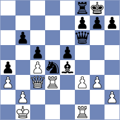 Liang - Hansen (chess.com INT, 2023)